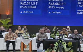 Kemenkeu Kucurkan Belanja Bansos Rp115,8 Triliun per September